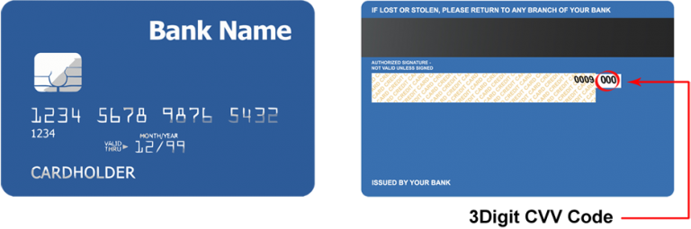 Setup Automatic Payments – CMM Finance